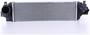 Nissens Intercooler