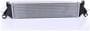 Nissens Intercooler