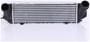 Nissens Intercooler