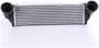Nissens Intercooler