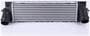 Nissens Intercooler
