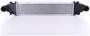 Nissens Intercooler