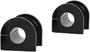 Nolathane Sway/Stabilizer Bar Bushing Kit