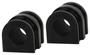 Nolathane Sway/Stabilizer Bar Bushing