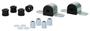 Nolathane Sway/Stabilizer Bar Bushing Kit