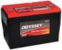 Odyssey Performance Threaded Post Battery