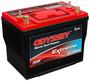 Odyssey Performance Marine Battery Group Size 24