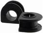 MasterPro Chassis Stabilizer/Sway Bar Bushing Kit