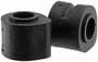 MasterPro Chassis Stabilizer/Sway Bar Bushing Kit
