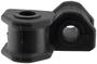 MasterPro Chassis Stabilizer/Sway Bar Bushing Kit