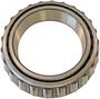 Precision Multi-Purpose Bearing