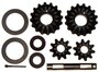 Power Torque Nest Kit