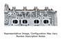 Power Torque Nissan Cylinder Head