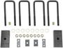 Rancho Leaf Spring Block Kit