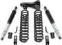 Readylift Lift Kit