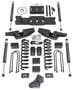 Readylift Lift Kit