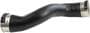 Rein Automotive Turbocharger Coolant Hose