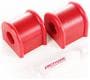 Rugged Ridge Sway Bar Bushing Kit