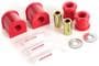 Rugged Ridge Sway Bar Bushing Kit