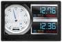 SCT Performance Performance Monitor