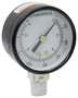 Sharpe Pressure Gauge