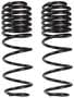 Skyjacker Coil Spring
