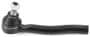 Suspensia Tie Rod End