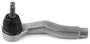 Suspensia Tie Rod End