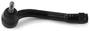 Suspensia Tie Rod End