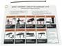 SVI Inc Alignment Placard