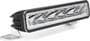 SYLVANIA Slim 7 Inch LED Light Bar