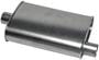 Thrush Turbo Muffler