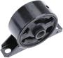 URO Parts Mount