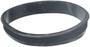 URO Parts Gauge Cage