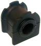 URO Parts Sway/Stabilizer Bar Bushing
