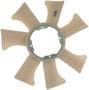 Import Direct Cooling Plastic Cooling Fan Blade