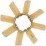 Import Direct Cooling Plastic Cooling Fan Blade