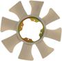 Import Direct Cooling Plastic Cooling Fan Blade