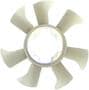 Import Direct Cooling Metal, Plastic Cooling Fan Blade