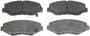 Wagner ThermoQuiet Front Semi-Metallic Brake Pads