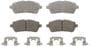 Wagner ThermoQuiet Front Ceramic Brake Pads