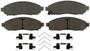 Wagner ThermoQuiet Front Ceramic Brake Pads