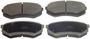 Wagner ThermoQuiet Front Ceramic Brake Pads