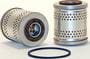 WIX Fuel Filter