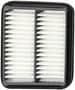 WIX Panel Air Filter