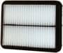 WIX Panel Air Filter