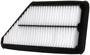 WIX Panel Air Filter