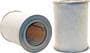 WIX Round Air Filter