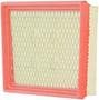 WIX Panel Air Filter