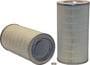 WIX Round Air Filter